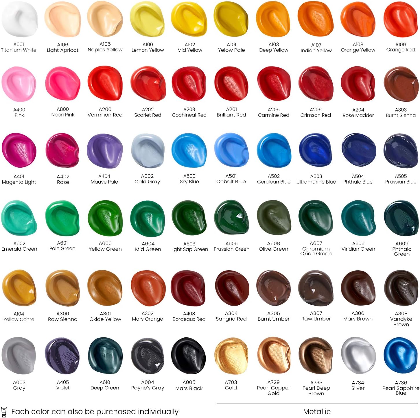 ARTEZA Acrylic Paint Set