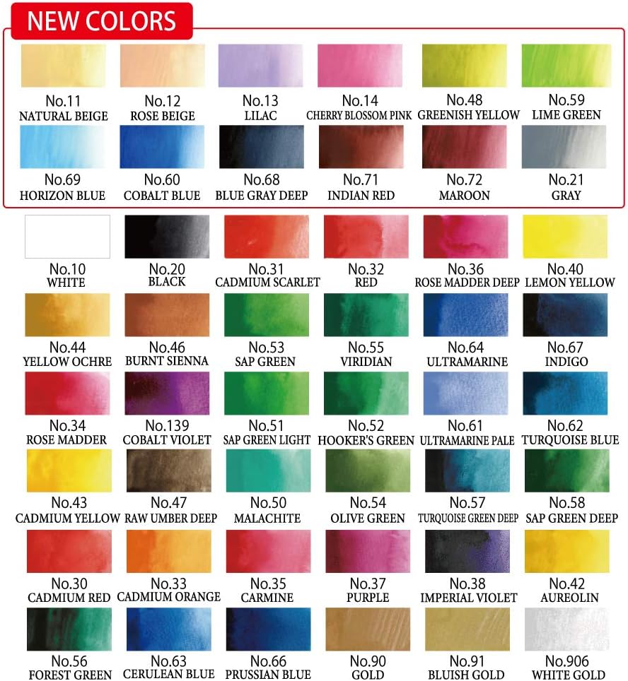 Specialty Watercolour Sets Worth Knowing About: Japanese Gansai, Terracotta Palettes, and Muted Tones