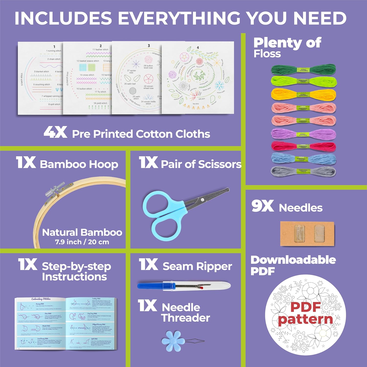 Embroidery Kits That Progress With You: From 4 Stitches to 38 Across Four Beginner Sets