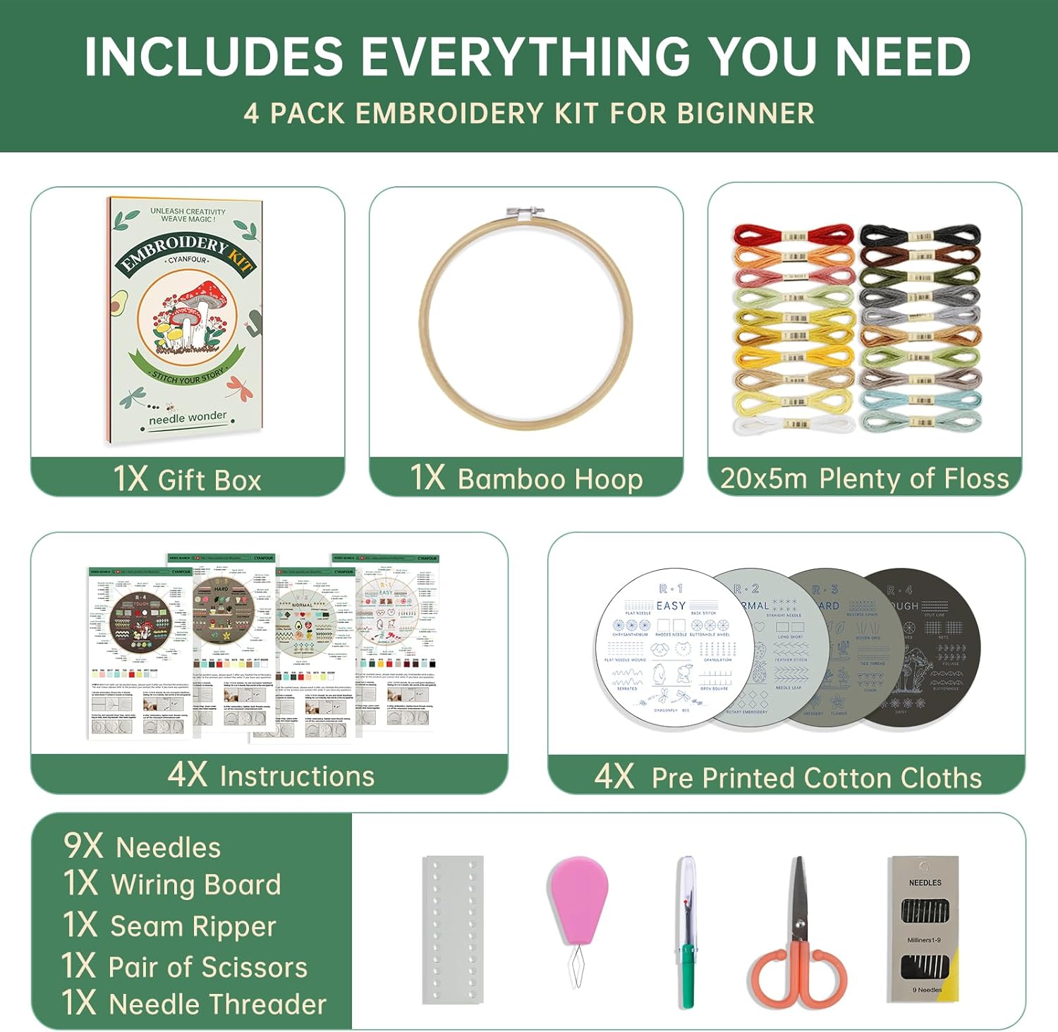 Embroidery Starter Kits That Actually Teach You: Stitch Count, Video Tutorials, and What's Worth Buying